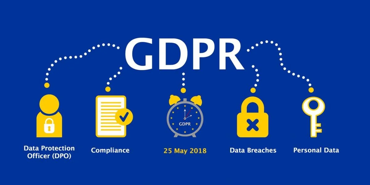 Gdpr Digital Ninja 1200x600.jpg